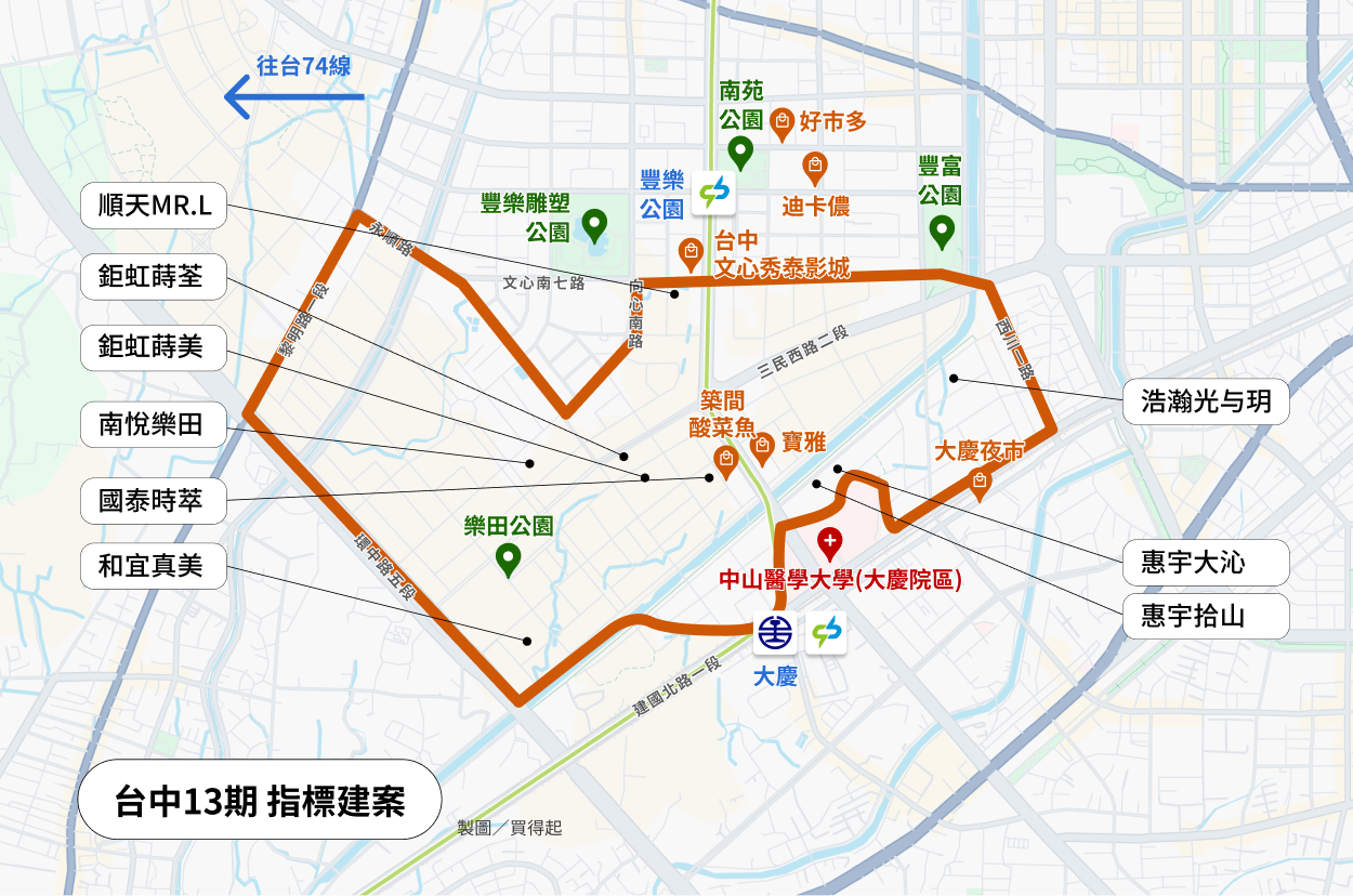 台中13期重劃區指標建案